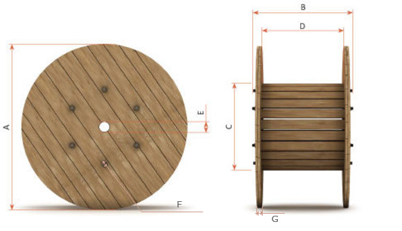 Как определить вес кабеля?