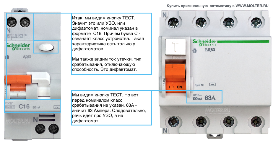 Отличие между УЗО и дифавтоматом