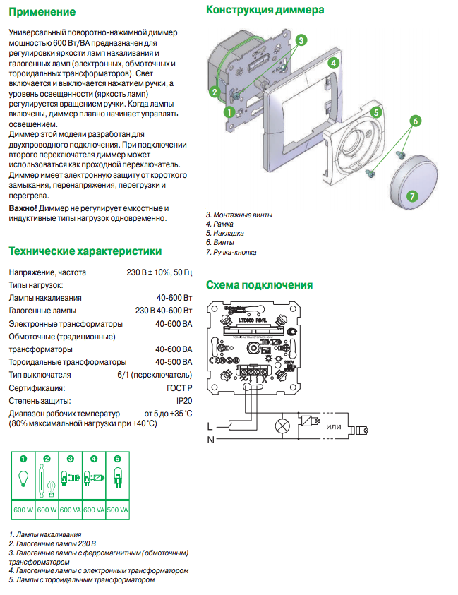 Диммер поворотныи&#774; 660Вт.png