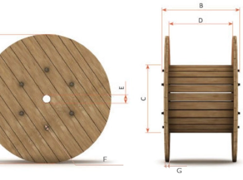 Как определить вес кабеля?